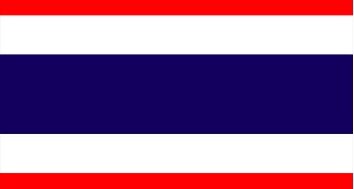ประวตธงชาตไทย ธงสยาม