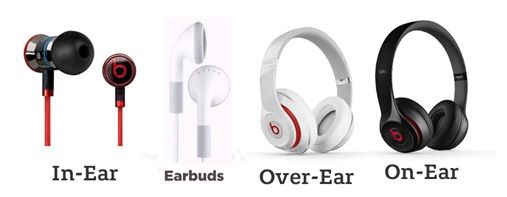 inear vs headphones