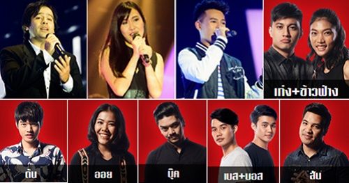 thevoicethailand14jan2018 knockout